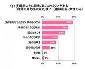 資生堂薬品株式会社のプレスリリース画像3