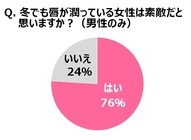 資生堂薬品株式会社のプレスリリース画像7
