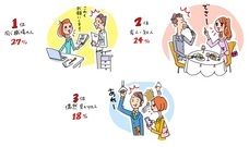 資生堂薬品株式会社のプレスリリース画像3