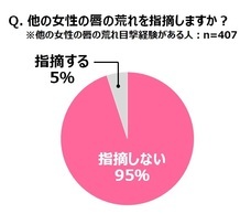 資生堂薬品株式会社のプレスリリース画像7