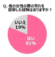 資生堂薬品株式会社のプレスリリース画像6