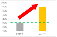 安曇野食品工房株式会社のプレスリリース画像1
