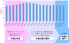安曇野食品工房株式会社のプレスリリース画像5
