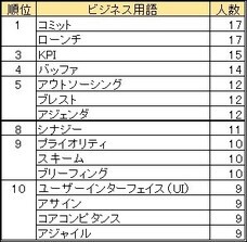 安曇野食品工房株式会社のプレスリリース画像4
