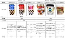 安曇野食品工房株式会社のプレスリリース画像3