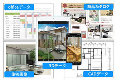 メガソフト株式会社のプレスリリース6