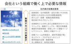 株式会社YKAのプレスリリース画像9