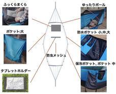 合同会社ブルーフォレスト貿易のプレスリリース画像9