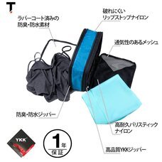 合同会社ブルーフォレスト貿易のプレスリリース画像4