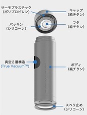 合同会社ブルーフォレスト貿易のプレスリリース画像5