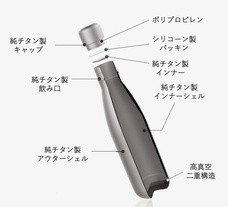 合同会社ブルーフォレスト貿易のプレスリリース画像5