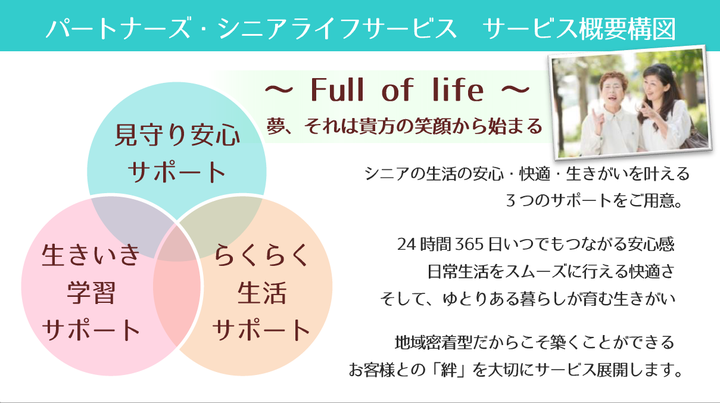 フジコーポレート株式会社のプレスリリース画像1