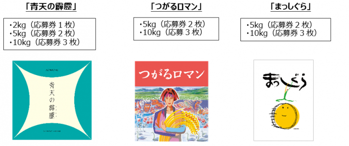 JA全農あおもりのプレスリリース画像3