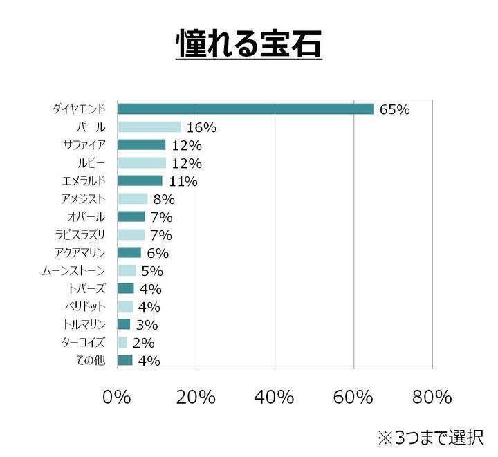 セイコーウオッチ株式会社のプレスリリース画像2