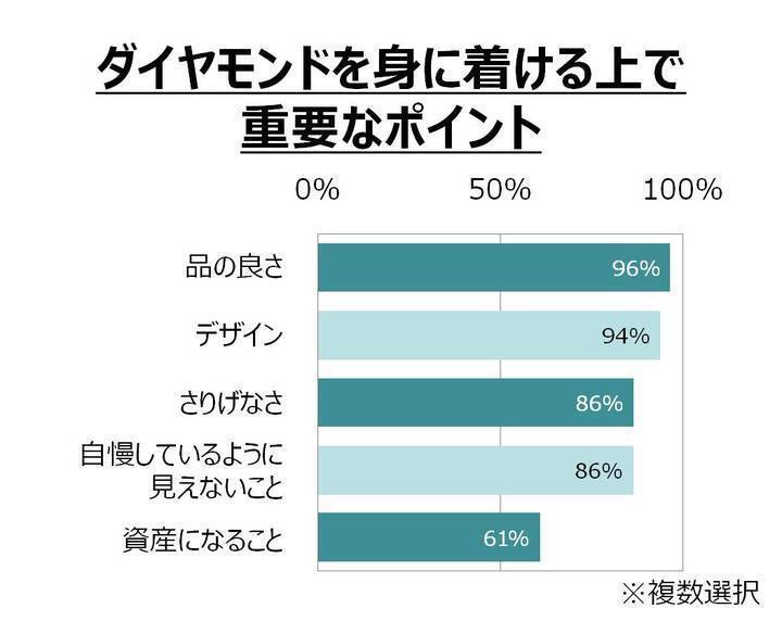 セイコーウオッチ株式会社のプレスリリース画像3