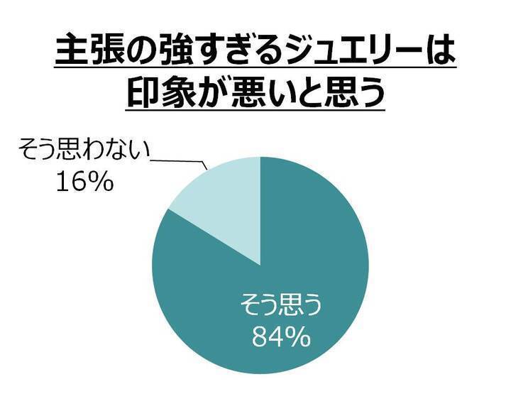 セイコーウオッチ株式会社のプレスリリース画像4