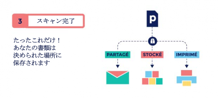 7Nextのプレスリリース画像7