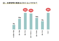 あんしんFPパートナー株式会社/保険のビュッフェのプレスリリース画像5