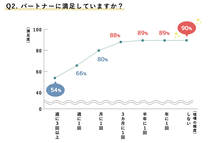 あんしんFPパートナー株式会社/保険のビュッフェのプレスリリース画像1
