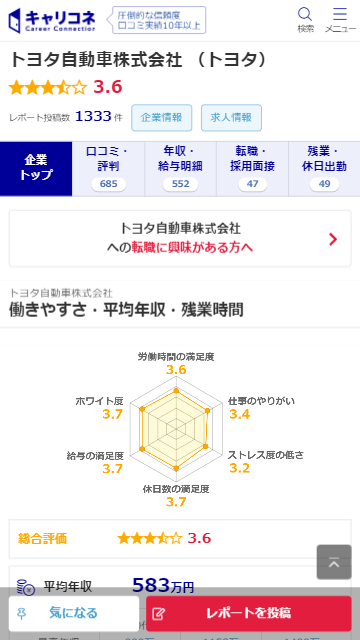 より見やすく、探しやすく。社員がつくる企業口コミサイト「キャリコネ
