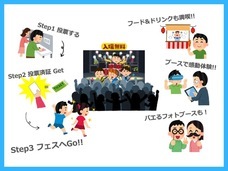 学生団体UMFのプレスリリース