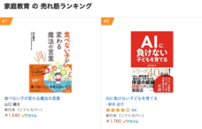 一般社団法人日本会食恐怖症克服支援協会のプレスリリース画像3