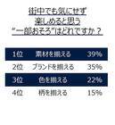 株式会社イーグルリテイリングのプレスリリース画像4