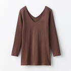 株式会社千趣会のプレスリリース画像6