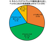 株式会社千趣会のプレスリリース画像4