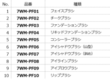 アルティザン・アンド・アーティストのプレスリリース画像3