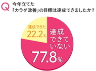 朝日新聞東京本社 メディアビジネス局のプレスリリース画像4