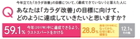 朝日新聞東京本社 メディアビジネス局のプレスリリース画像5