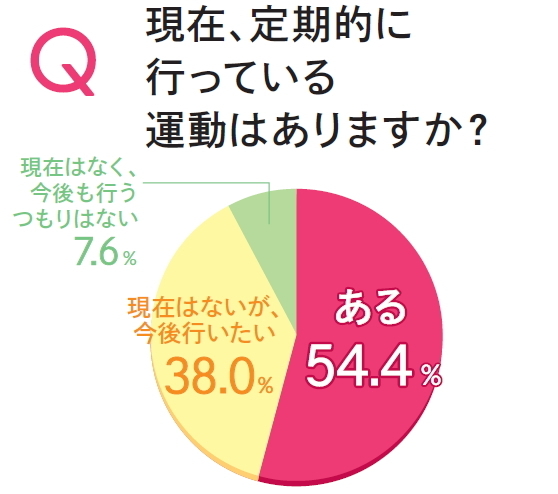 朝日新聞東京本社 メディアビジネス局のプレスリリース画像7