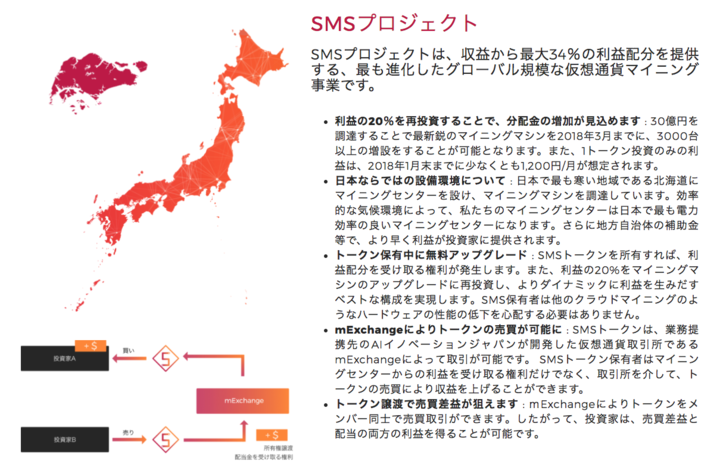 株式会社スピードマイニングのプレスリリース画像2