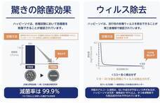 株式会社ナカヤマ　ハッピーナチュラルのプレスリリース画像2