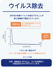 株式会社ナカヤマ　ハッピーナチュラルのプレスリリース画像3
