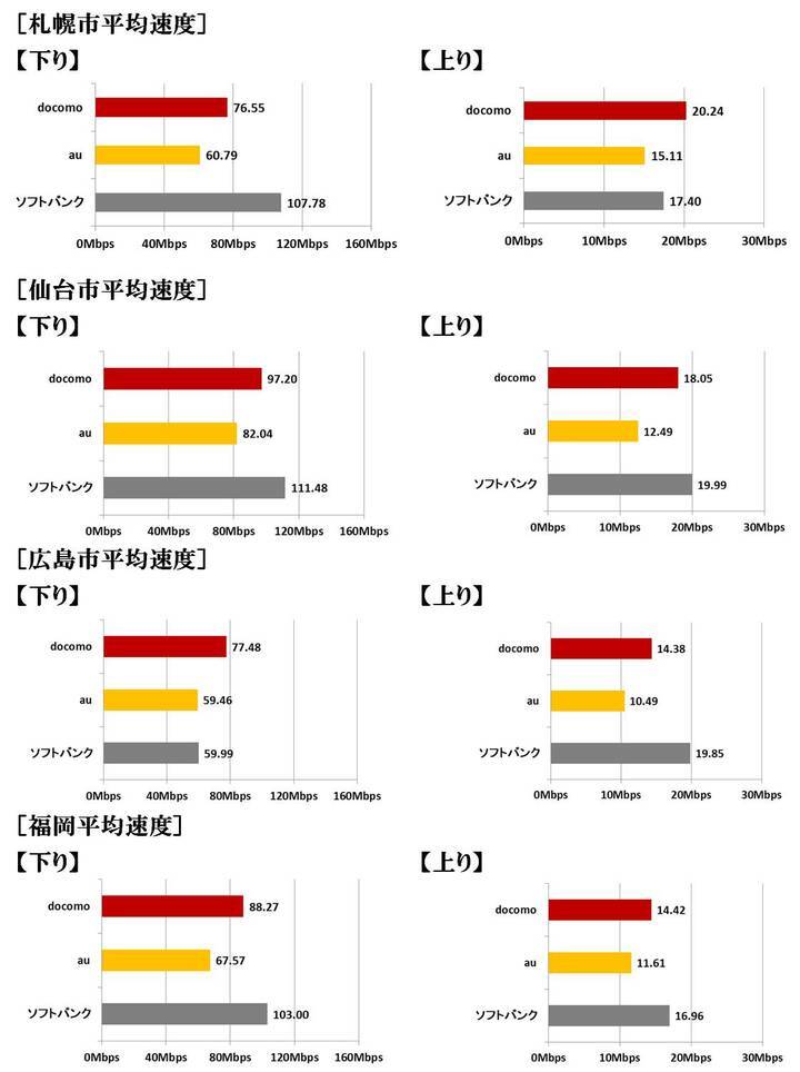 株式会社ネオマーケティングのプレスリリース画像5