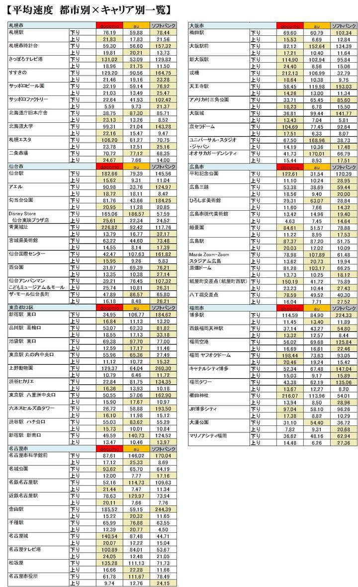 株式会社ネオマーケティングのプレスリリース画像7