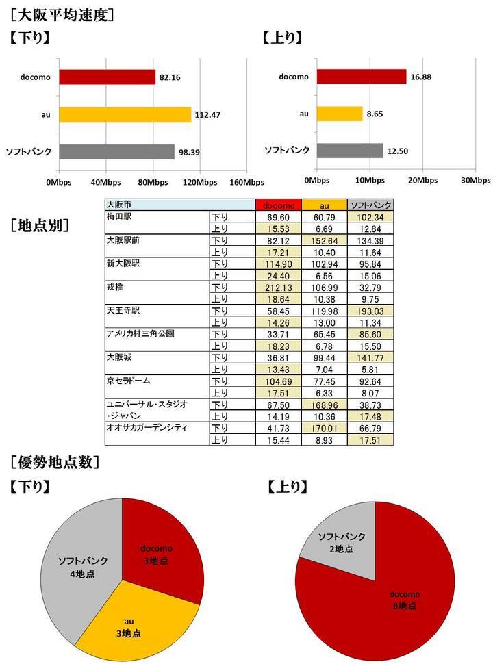 株式会社ネオマーケティングのプレスリリース画像4