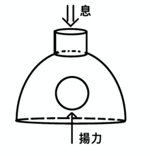特定非営利活動法人　金融知力普及協会のプレスリリース画像2