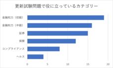 特定非営利活動法人　金融知力普及協会のプレスリリース画像1