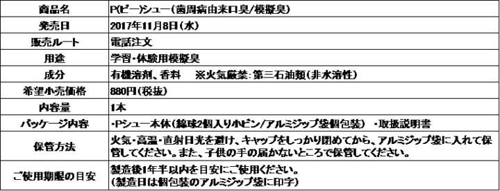 株式会社オーラルケアのプレスリリース画像4
