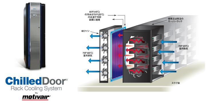 株式会社DC ASIAのプレスリリース画像1