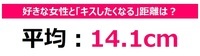イミュ株式会社のプレスリリース