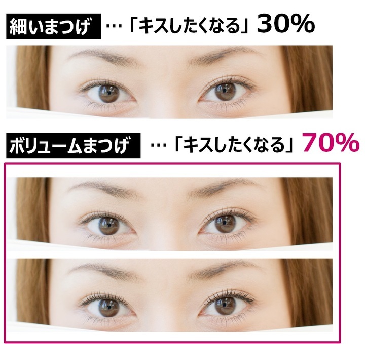 イミュ株式会社のプレスリリース画像6