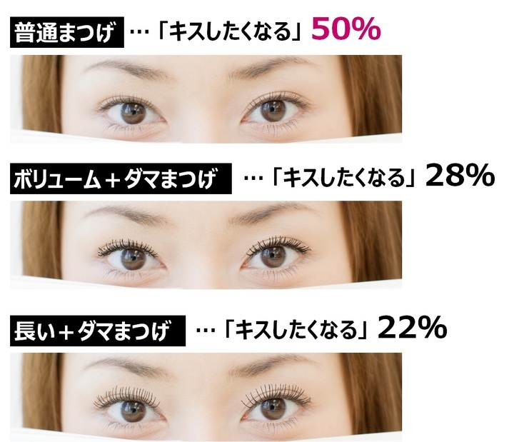 イミュ株式会社のプレスリリース画像9