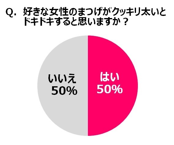 イミュ株式会社のプレスリリース画像4