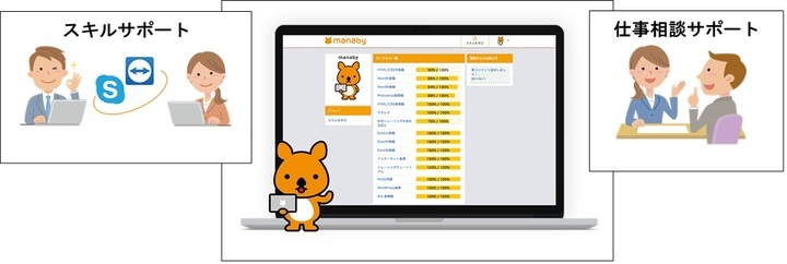 株式会社manabyのプレスリリース画像1