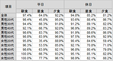 フォーデイズ株式会社のプレスリリース画像1