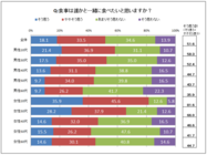 フォーデイズ株式会社のプレスリリース画像2